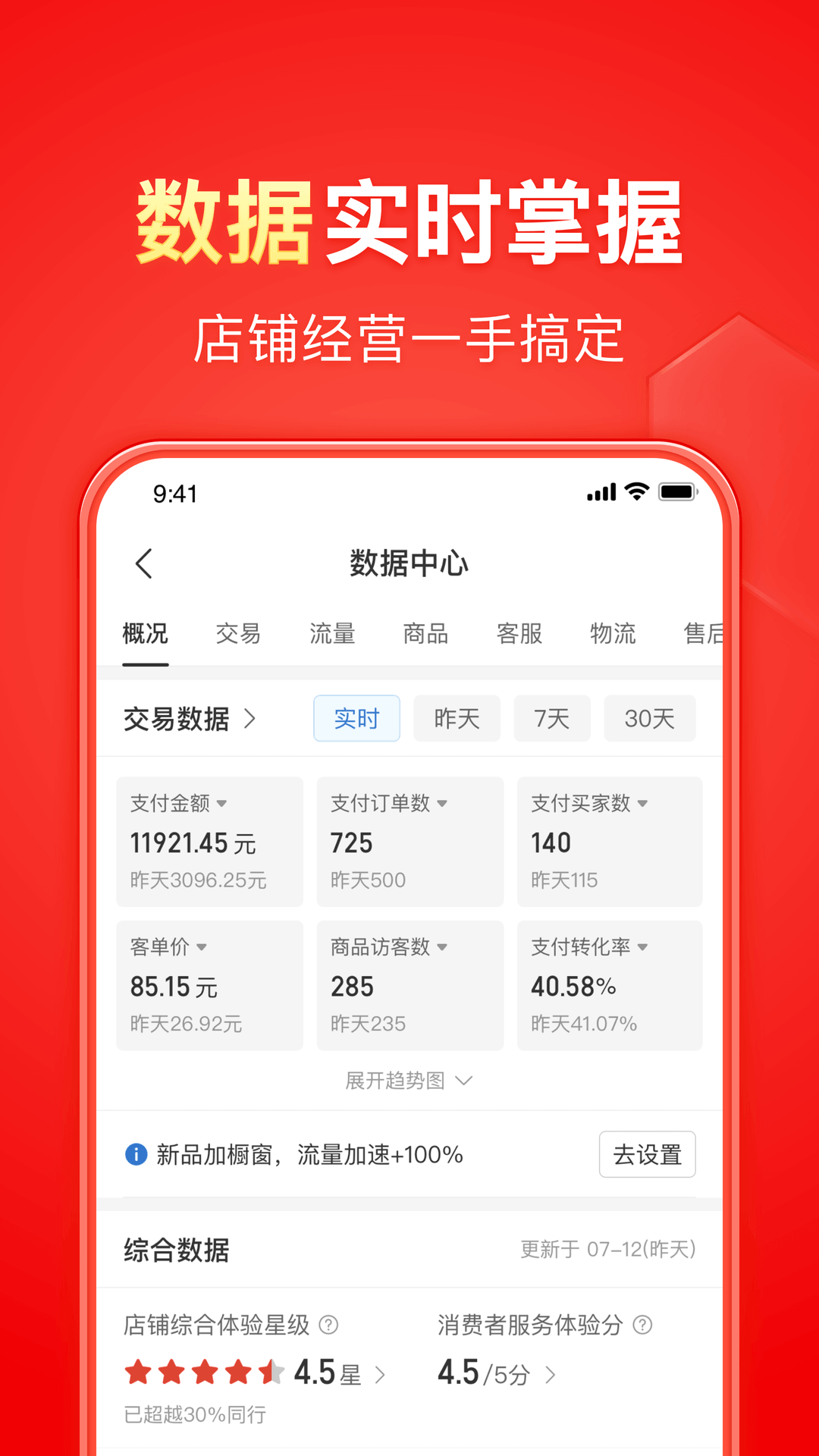 高跟鞋的5种玩法截图